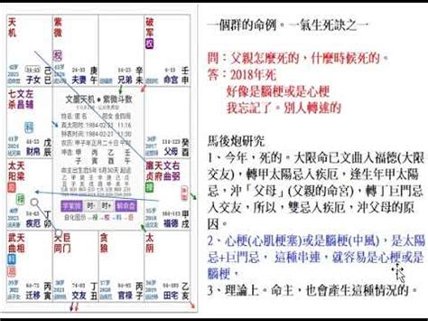 一氣生死訣|平衡人生: 死劫於大限及流年